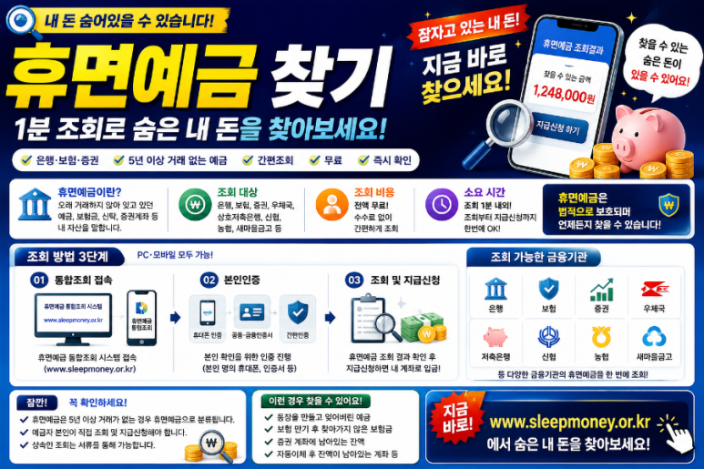 휴면예금 찾기 대표이미지, 숨은 내 돈 조회와 지급 신청 방법 안내