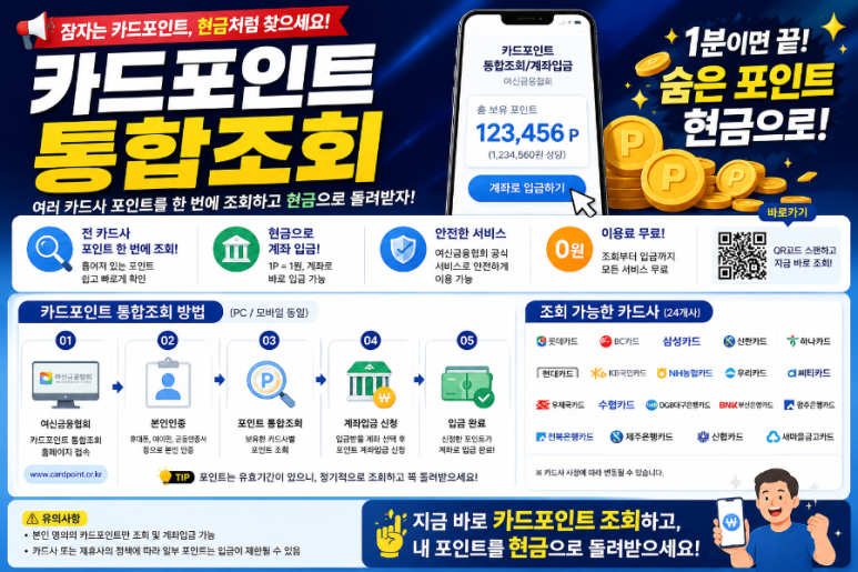 카드포인트 통합조회 대표이미지, 숨은 카드포인트 조회와 현금화 방법 안내