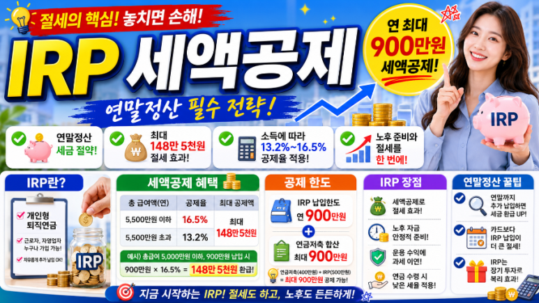 IPR-세액공제-총정리.png